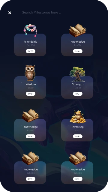 Milestones List Page